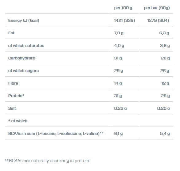 Dymatize - Πρωτεϊνικές Σοκολάτες - Μπάρες - Μπισκότα - Super Mass Gainer Bar 10 x 90 gr