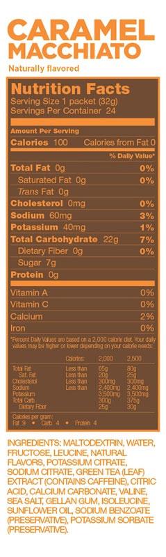 GU Ενεργειακά Τζελ - Energy Gels Energy Gel 32 gr 
