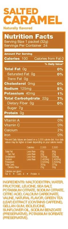 GU Ενεργειακά Τζελ - Energy Gels Energy Gel 32 gr 