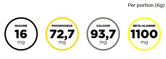 Olimp Sport Nutrition Προ-Προπονητικά / Pre-Workout - Νιτρικά Οξείδια - Nitric Oxide Blackweiler Shred 480 gr 