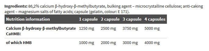 Olimp Sport Nutrition - HMB - HMB 1250 Mega Caps 120 caps