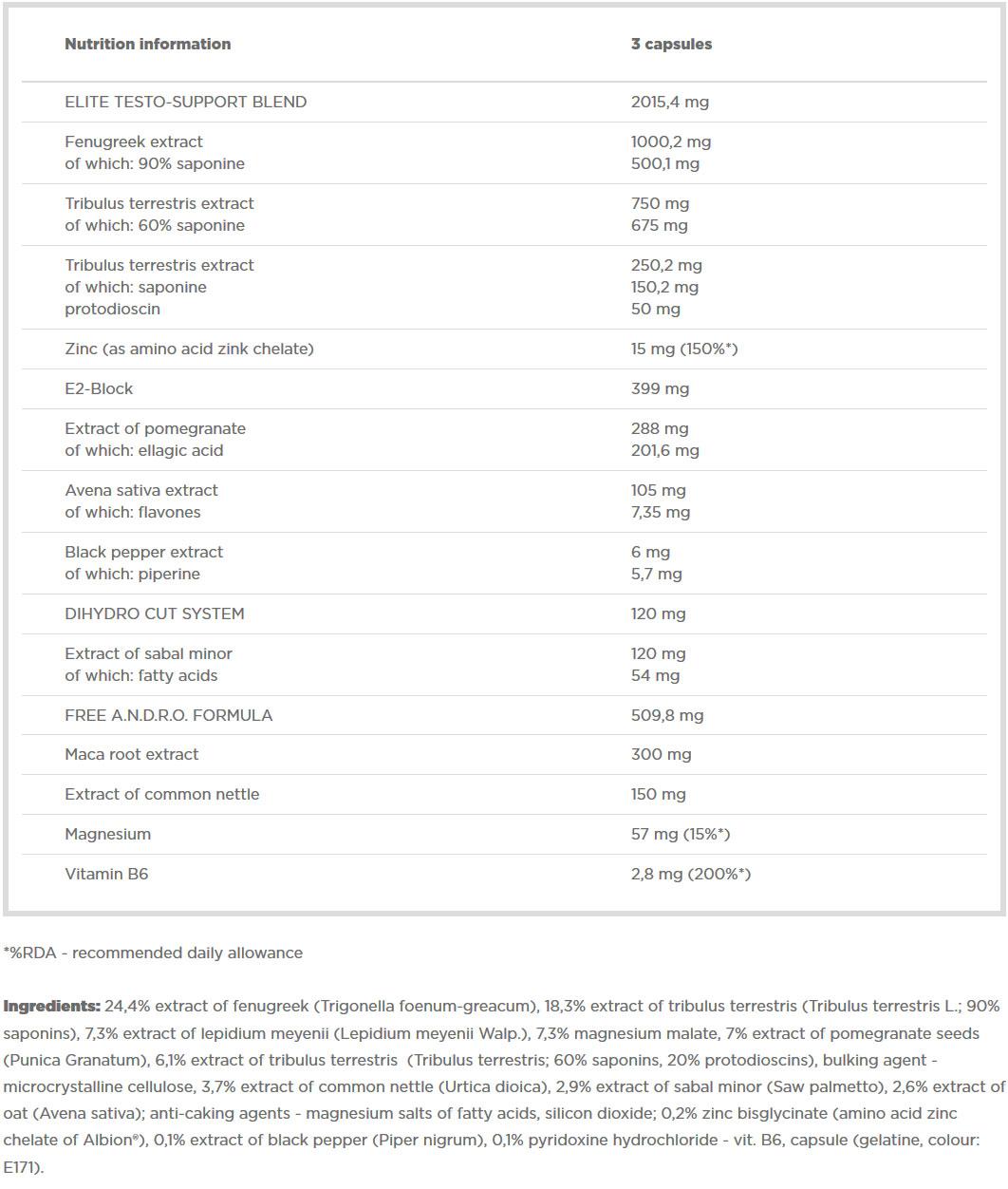 Olimp Sport Nutrition Αύξηση Τεστοστερόνης & Tribulus T-100 Hardcore 120 caps