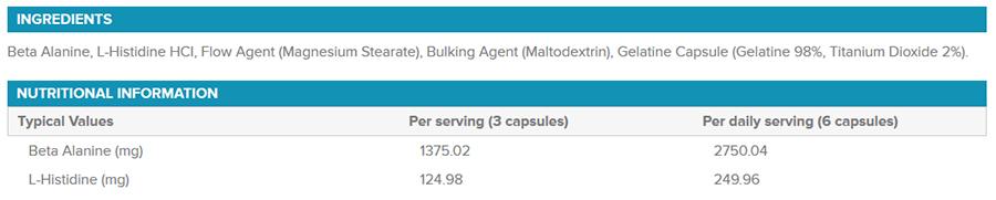 PhD Nutrition - Αμινοξέα - Beta Alanine 90 caps