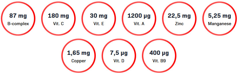 QNT Πολυβιταμίνες Daily Vitamins 60 caps 