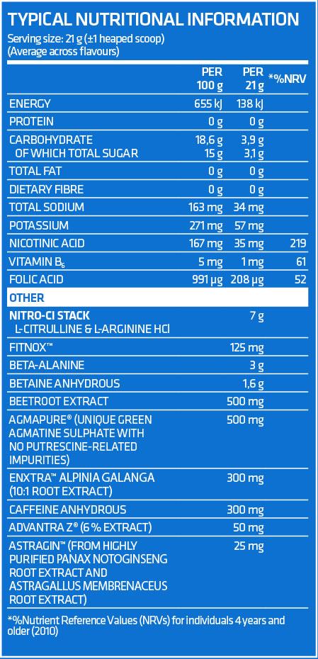 USN Nutrition Προ-Προπονητικά / Pre-Workout - Νιτρικά Οξείδια - Nitric Oxide 3XT PUMP 420 gr