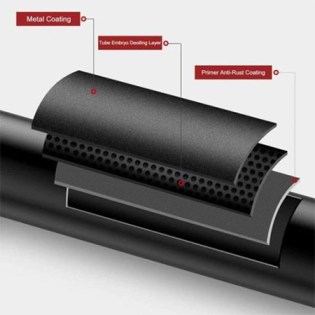 Viking-TK-450-Μονόζυγο-Ασφαλείας-Πόρτας–Τοίχου-65-100-cm-5