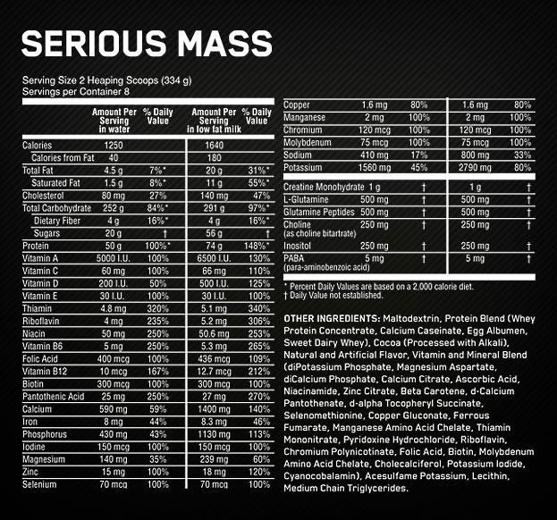 ON - Πρωτεΐνη Αύξησης Βάρους - Serious Mass 2.727 Kg