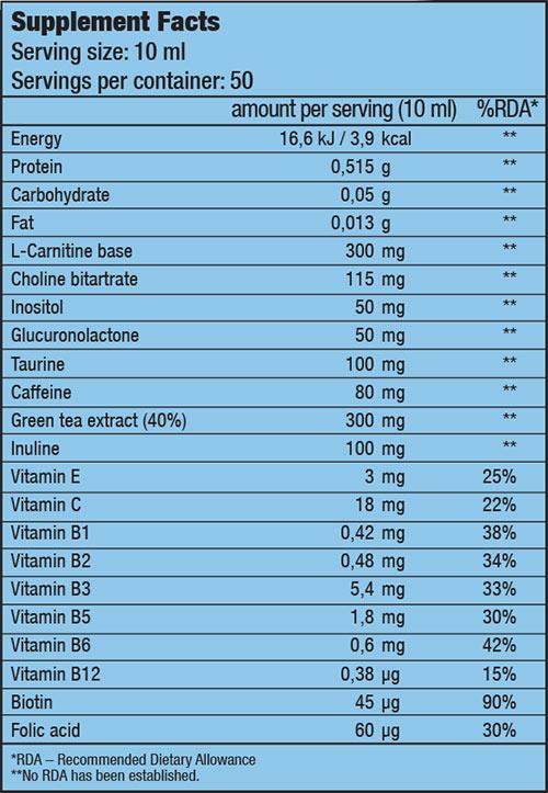 Biotech USA - Θερμογεννετικοί Λιποδιαλύτες - Thermo Drine Liquid 500 ml