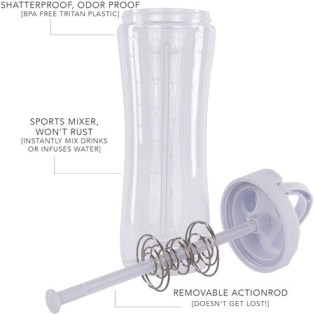 Performa-Shaker-Luma-Shaker-700-ml-White-2