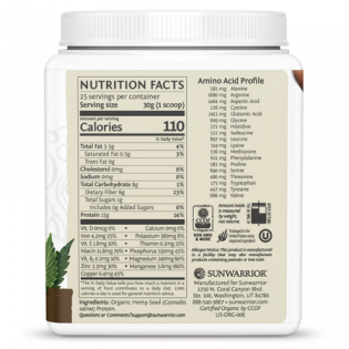 sunwarrior_hemp_facts_3